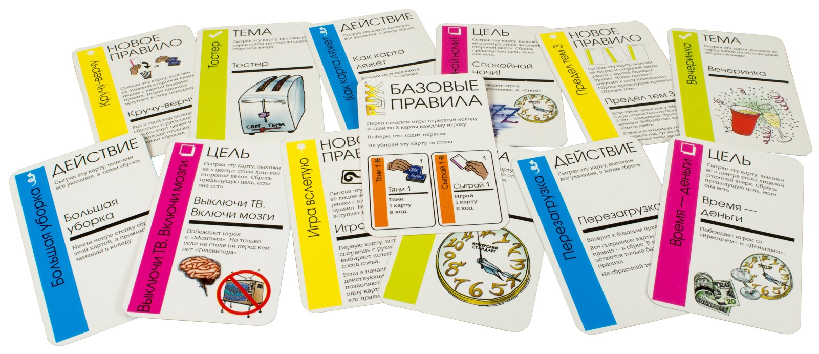 Настольная игра Fluxx: карточки