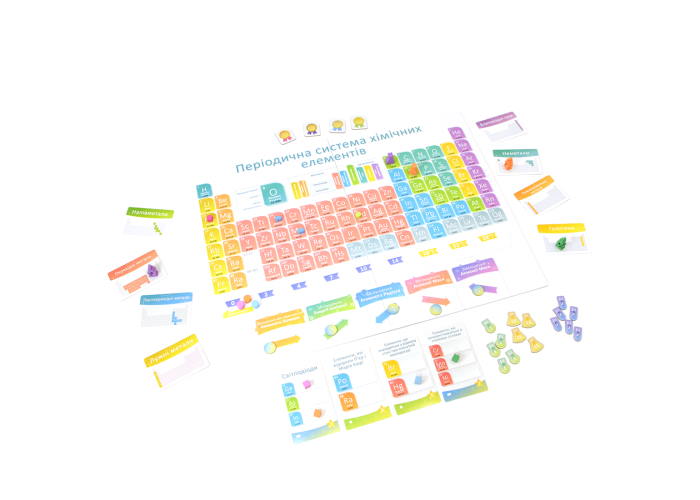 Таблица Менделеева Periodic: Игра элементов - игровой процесс