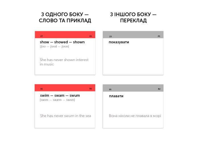 Картки для вивчення англійської мови English Student Irregular Verbs (укр.)