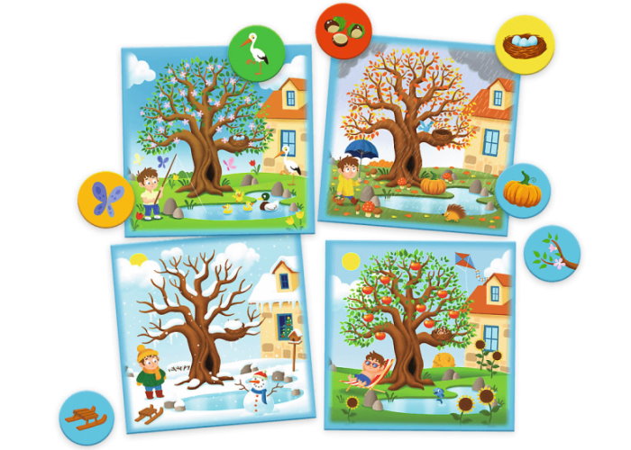 Ігрові компоненти настільної гри АБВГДейка. Пори року (Seasons - Kid's ABC)