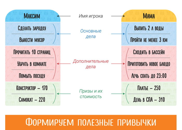 Настольная игра Волшебный пендель