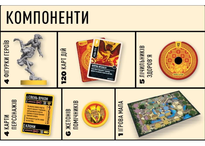 Компоненти гри Unmatched: Битва легенд. Частина друга (укр.)