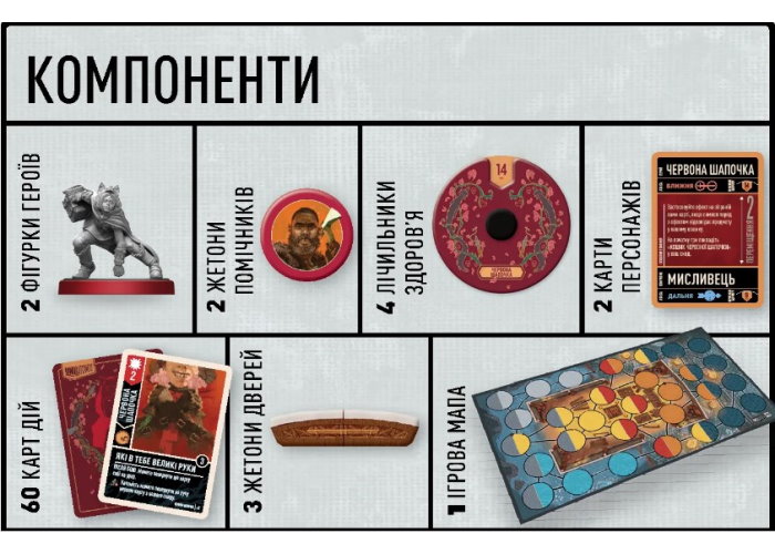 Компоненты игры Unmatched: Красная Шапочка против Беовульфа (укр.)