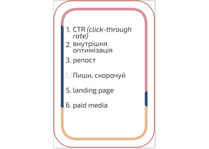 Карточка настольной игры Маркетиум (укр.)