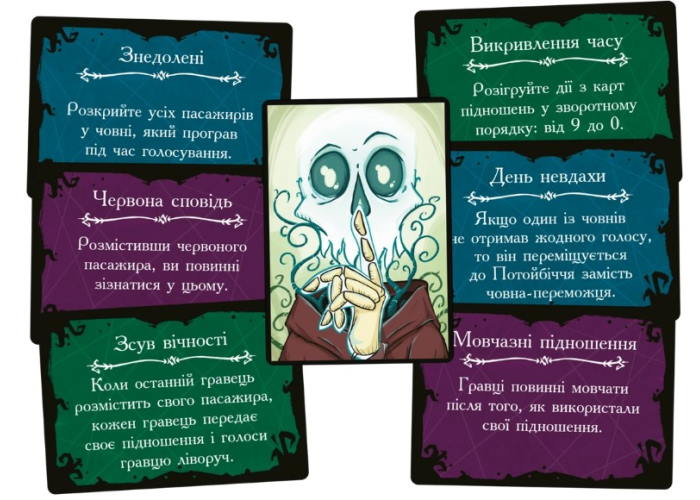Карты настольной игры Пассажиры (укр.)