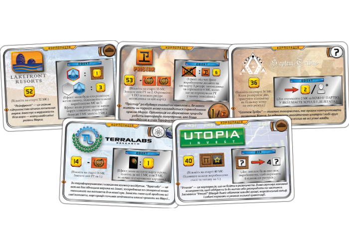 Иллюстрации дополнения Покорение Марса: Кризис (укр.)