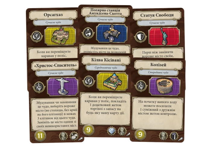 Дополнение Цивилизация. Новый рассвет - Терра инкогнита (Civilization: A New Dawn - Terra Incognita) (укр.)
