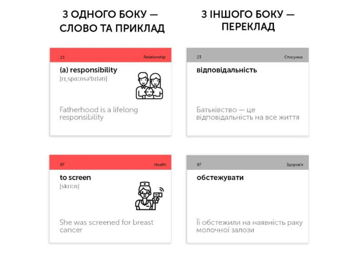 Карточки для изучения английского языка English Student IELTS уровень 5.0-7.0 (укр.)