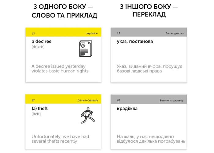 Карточки для изучения профессионального английского языка English Student Legal English (укр.)