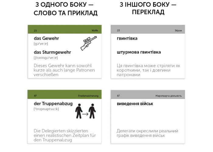 Карточки для изучения немецкого языка English Student Militar (укр.)