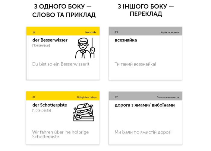 Карточки для изучения немецкого языка English Student Deutscher Slang (укр.)