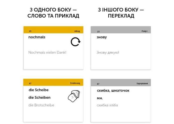 Карточки для изучения немецкого языка English Student средний уровень В1.1 (укр.