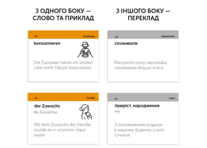 Картки для вивчення німецької мови English Student середній рівень В1.2 (укр.)