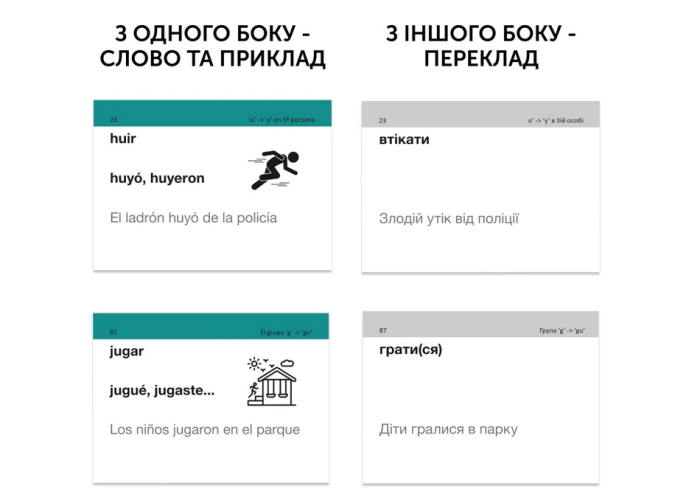 Картки для вивчення English Student - Іспанські неправильні дієслова А1-В2 (укр.)