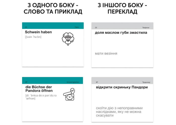 Карточки для изучения немецкого языка English Student Kollokationen und Idiome В2-С2 (укр.)