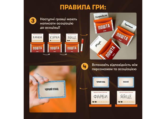 Компоненти настільної гри Секретні персонажі (укр.)