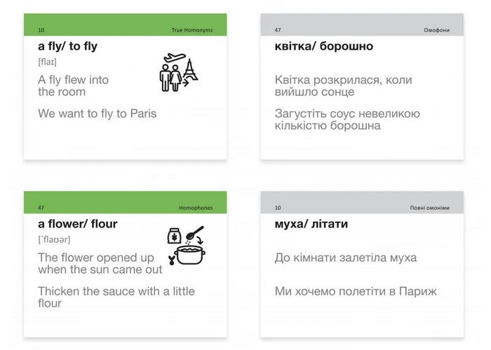 Карточки для изучения английских слов English Student Homonyms (укр.)
