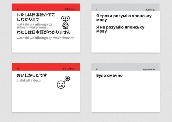Карточки для изучения японского языка English Student - Японский на каждый день А1-А2 (укр.)